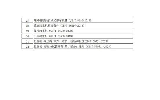 北京：关于举办2024年起重机械检验员(QZY)资格取证(含补考)的通知