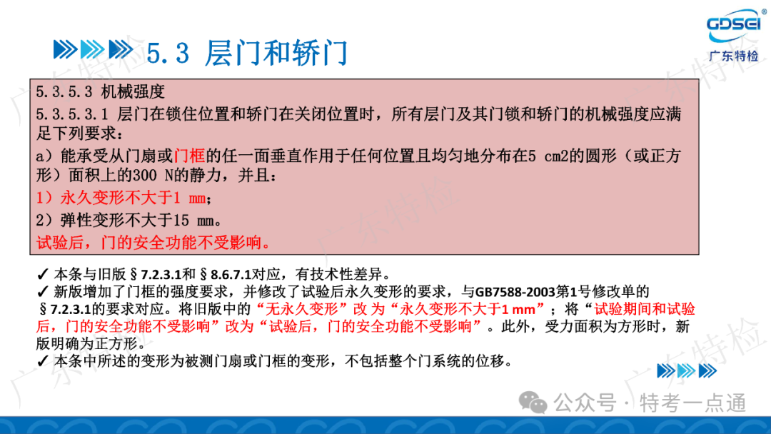 【电梯员课件】检验员法规标准培训