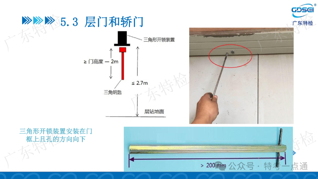 【电梯员课件】检验员法规标准培训