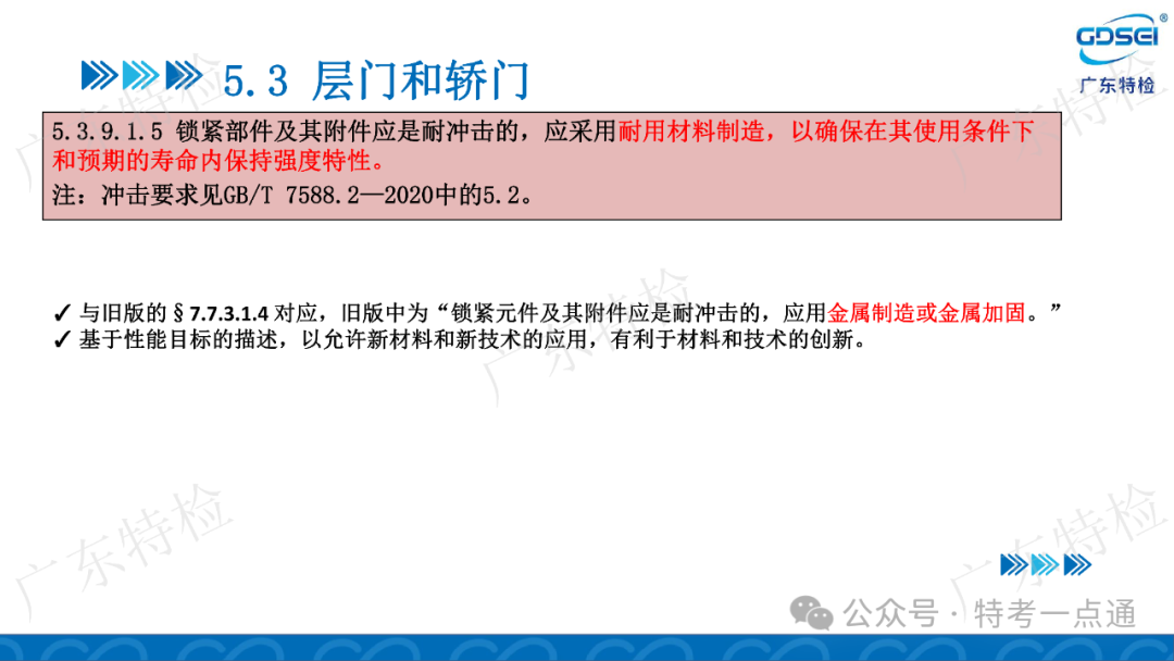 【电梯员课件】检验员法规标准培训