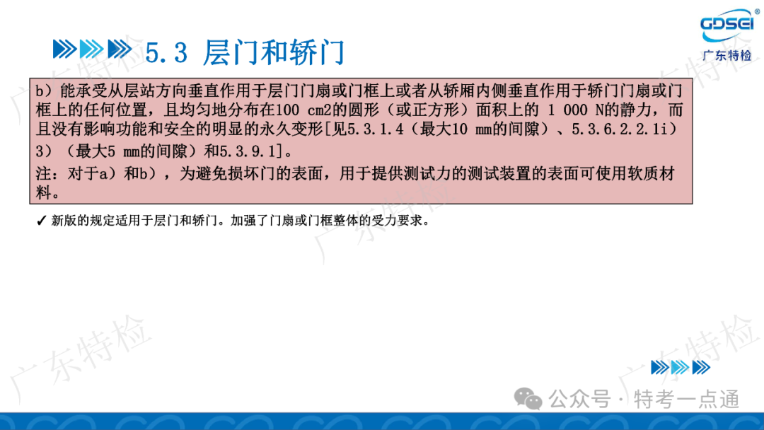 【电梯员课件】检验员法规标准培训