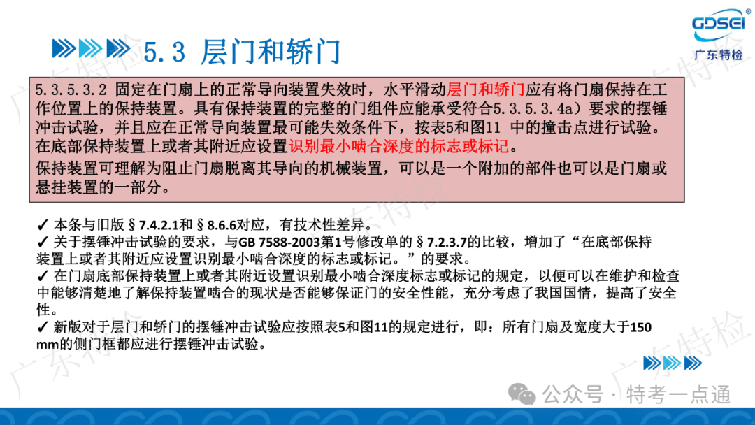 【电梯员课件】检验员法规标准培训