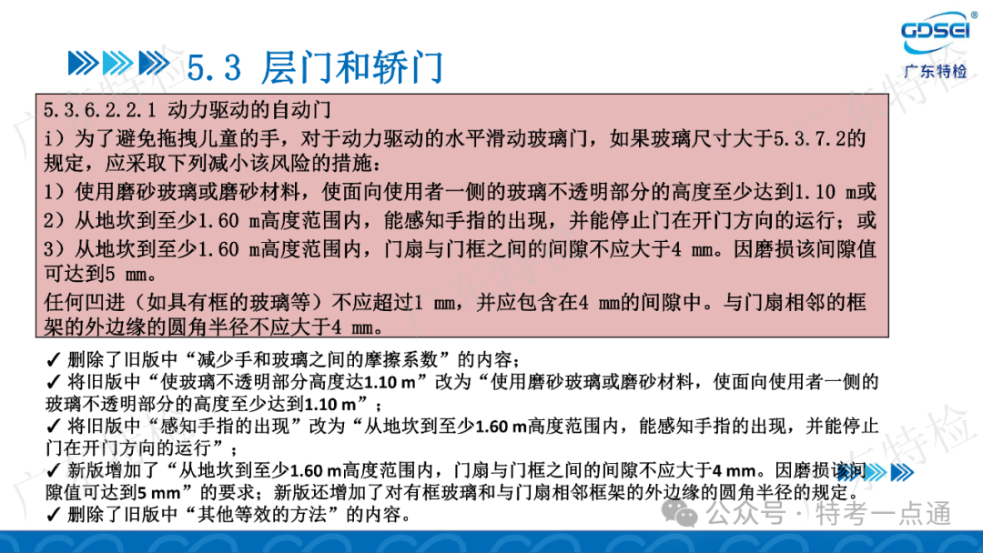 【电梯员课件】检验员法规标准培训