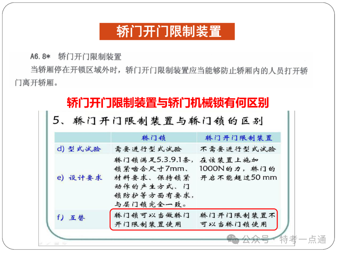 【电梯员课件】电梯检测记录、报告和告知书填写