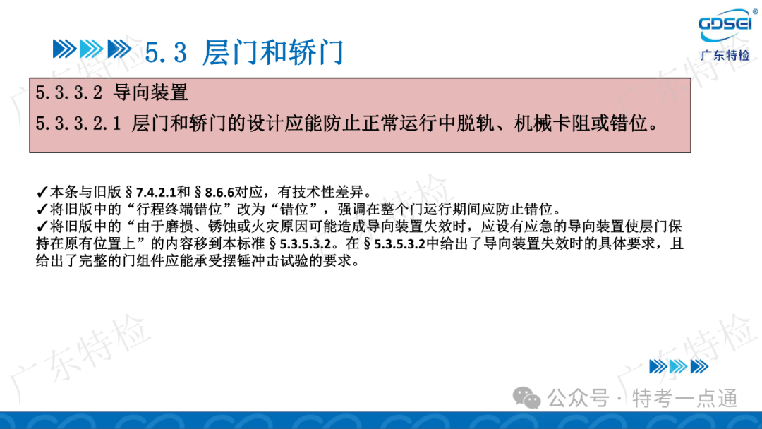 【电梯员课件】检验员法规标准培训