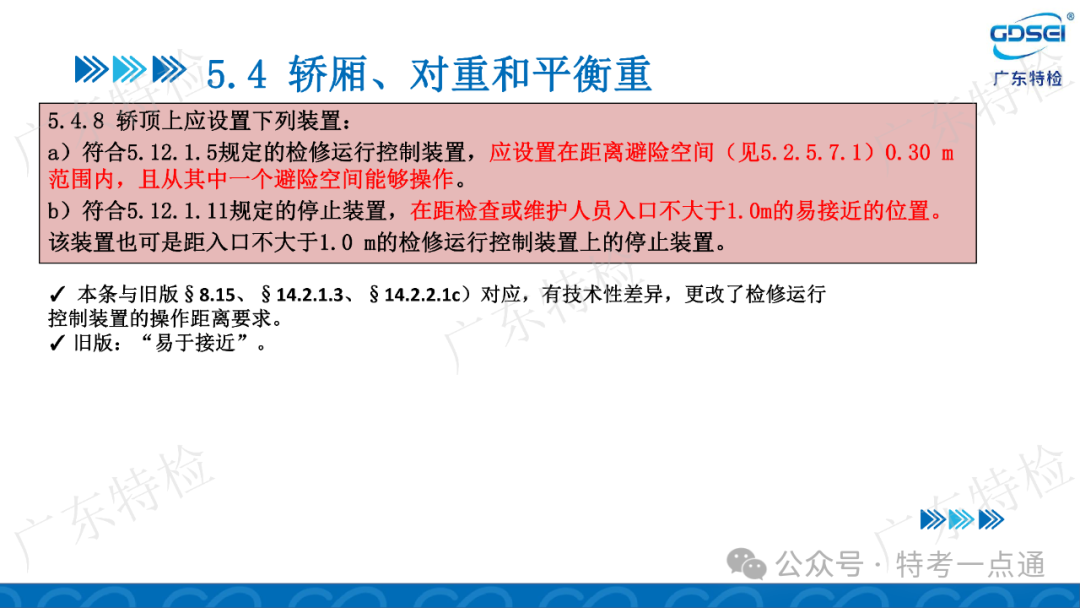 【电梯员课件】检验员法规标准培训