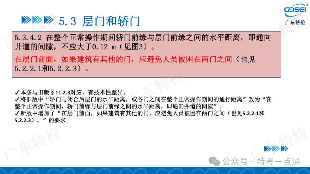 【电梯员课件】检验员法规标准培训