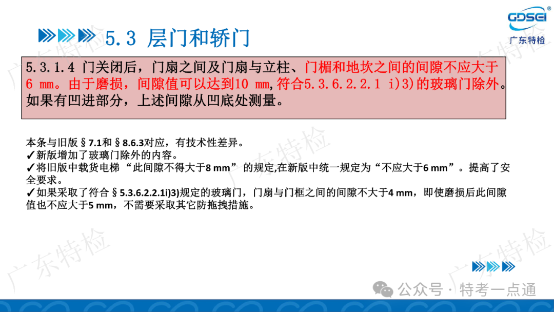 【电梯员课件】检验员法规标准培训