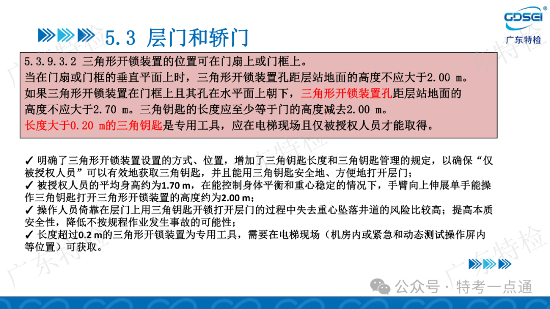 【电梯员课件】检验员法规标准培训