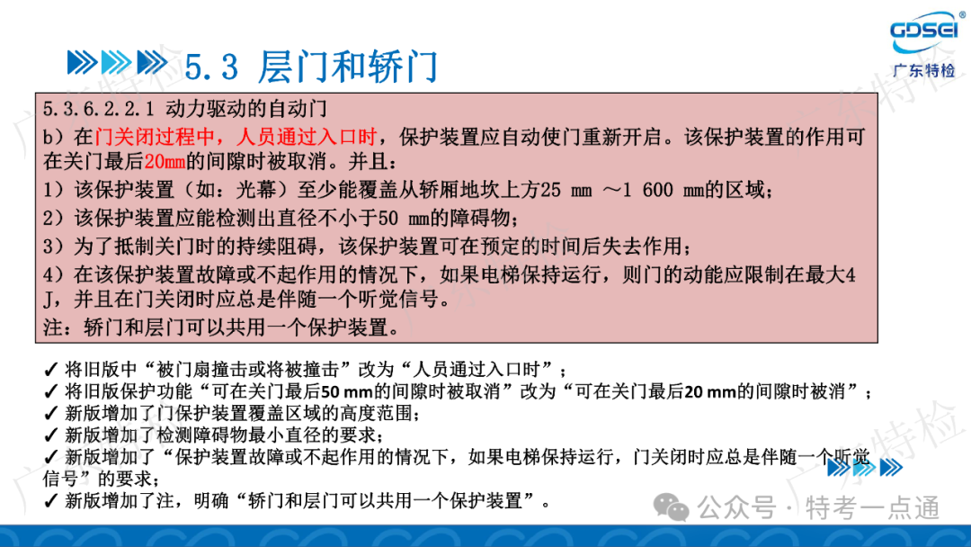 【电梯员课件】检验员法规标准培训