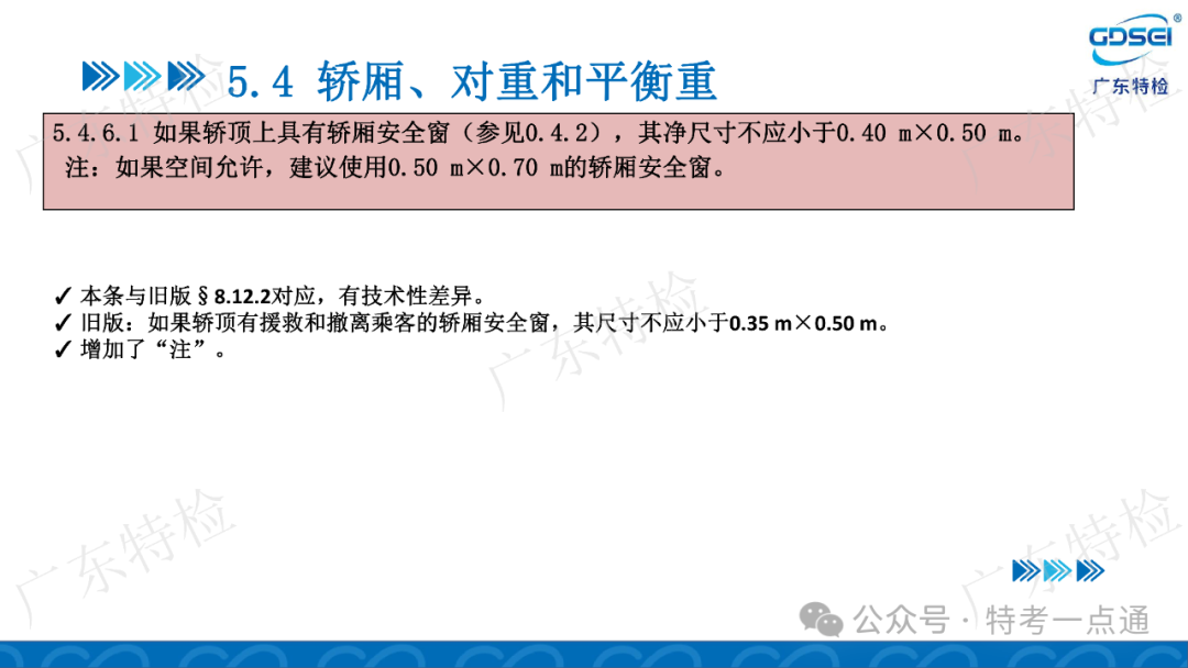 【电梯员课件】检验员法规标准培训