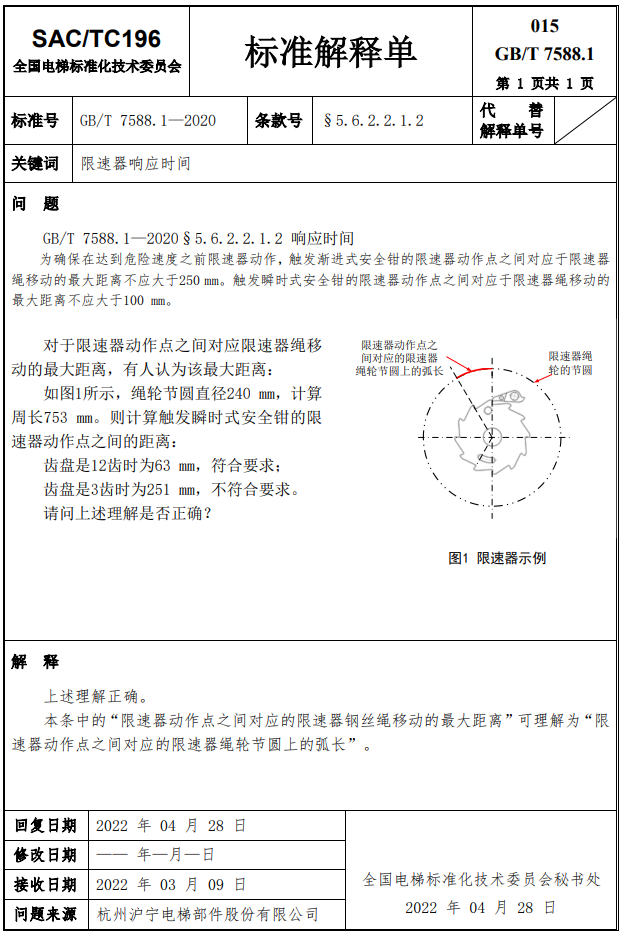 汇总：GB7588.1全部24份标准解释单