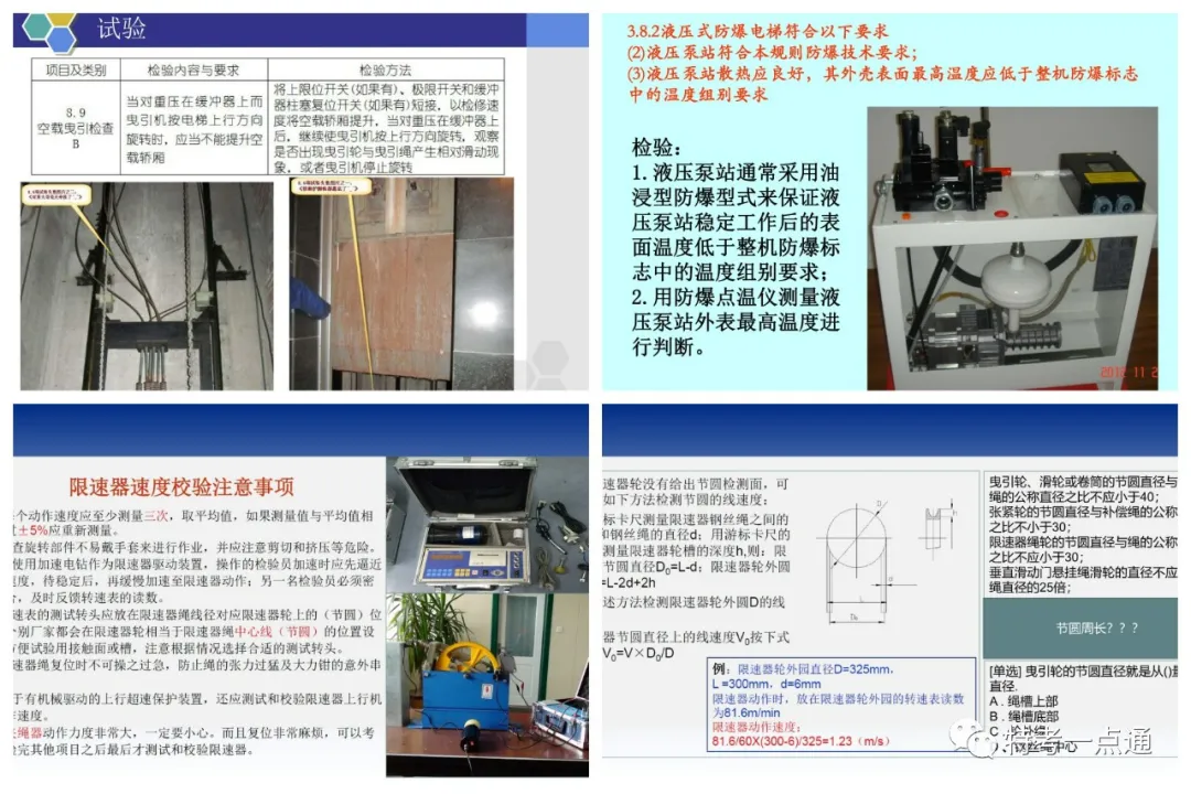 【课件】电梯检验师(DTS)培训课件免费送（已更新 2024年8月）