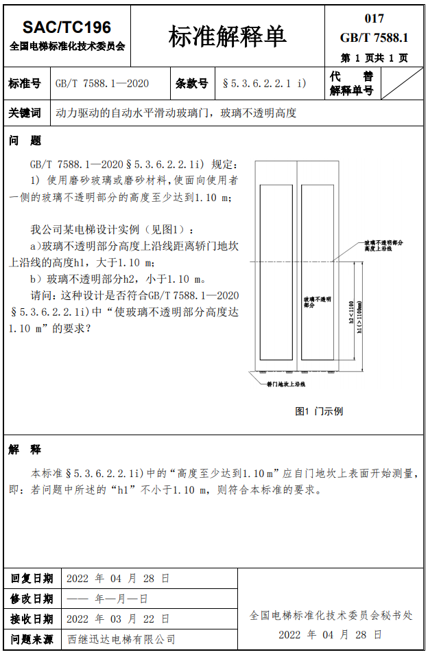 汇总：GB7588.1全部24份标准解释单