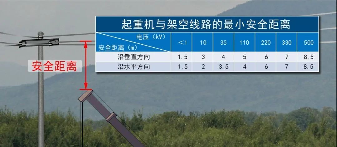 突发！架桥机倾覆，致6死！渝昆高铁昆明寻甸县境内在建项目发生事故！