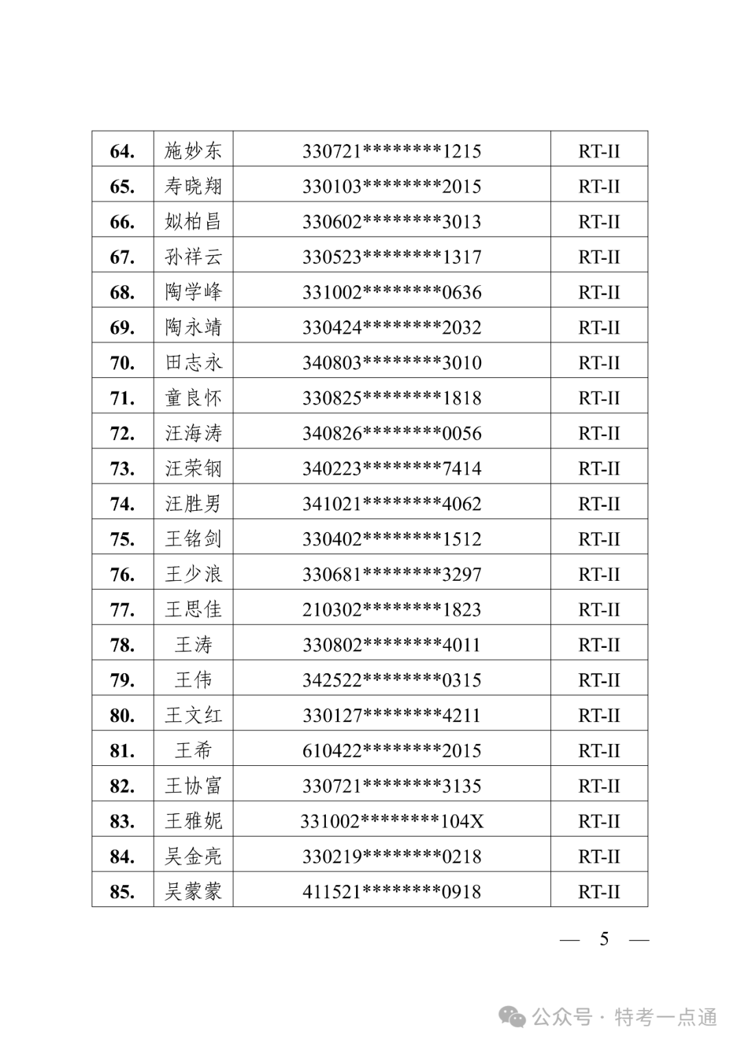 浙江：关于2024年第二期无损检测RT-II 考试换证结果的通知，合格119人！（附人员名单）