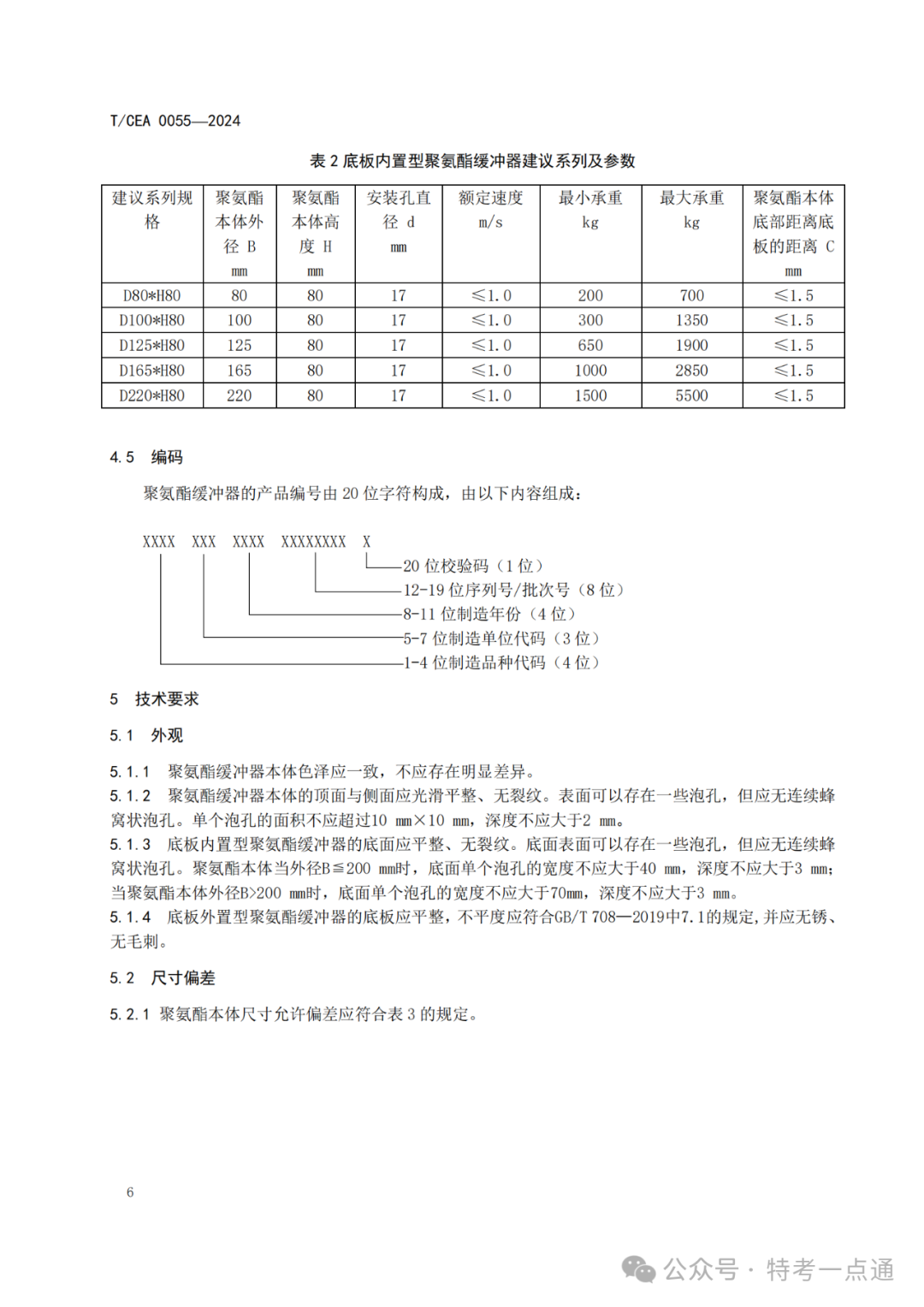 终于有了《电梯用聚氨酯缓冲器》标准，25年1月1日实施（附标准全文）