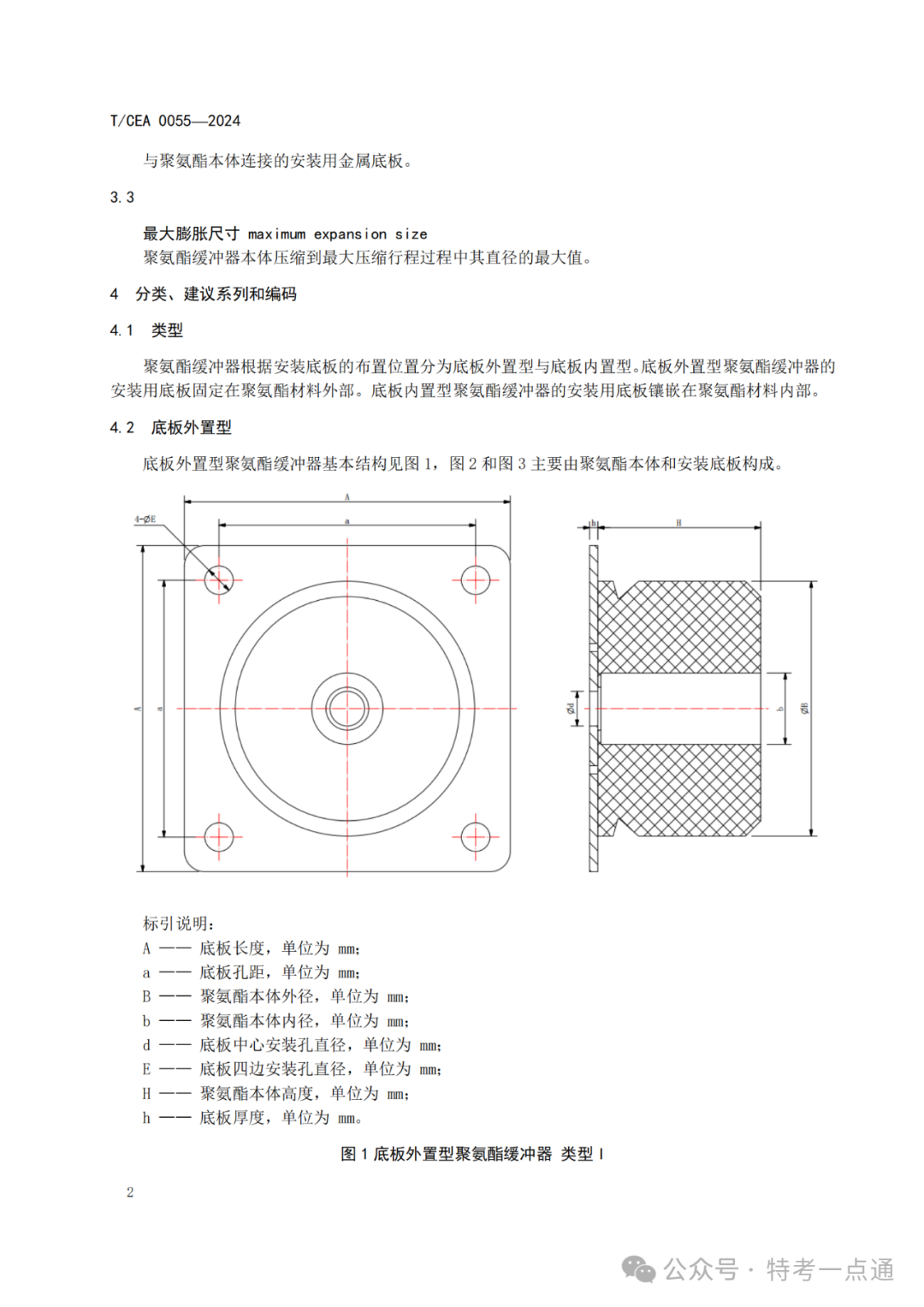 终于有了《电梯用聚氨酯缓冲器》标准，25年1月1日实施（附标准全文）