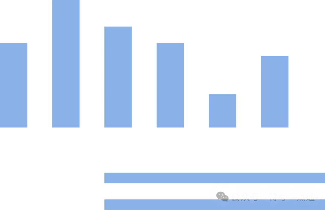 湖北：特种设备检验检测研究院黄石分院2024年公开招聘工作人员公告