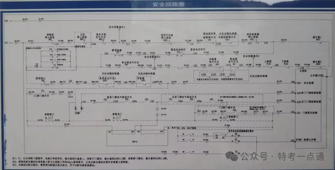 据说今年电梯检验师取证考试考的这张图！