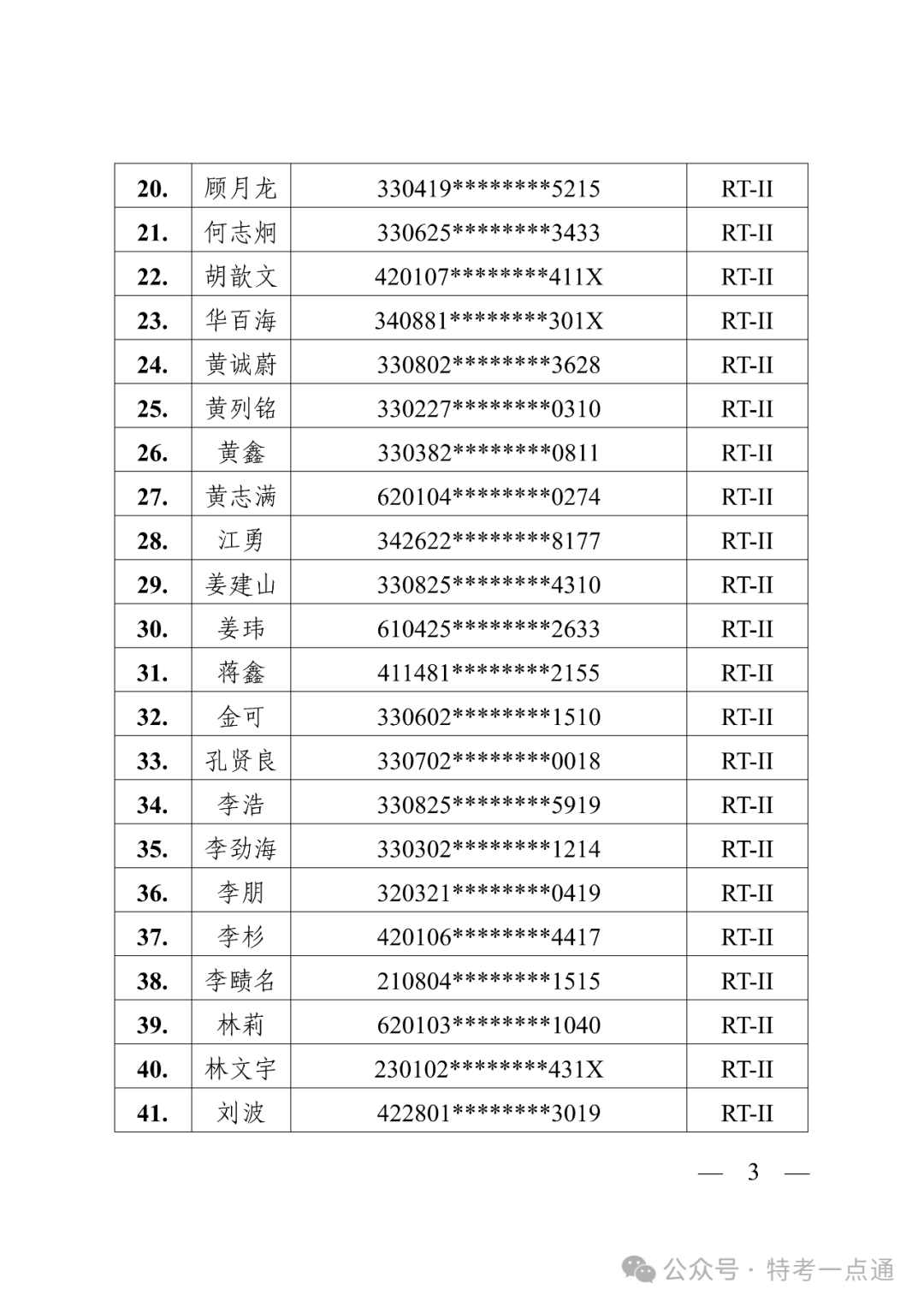 浙江：关于2024年第二期无损检测RT-II 考试换证结果的通知，合格119人！（附人员名单）