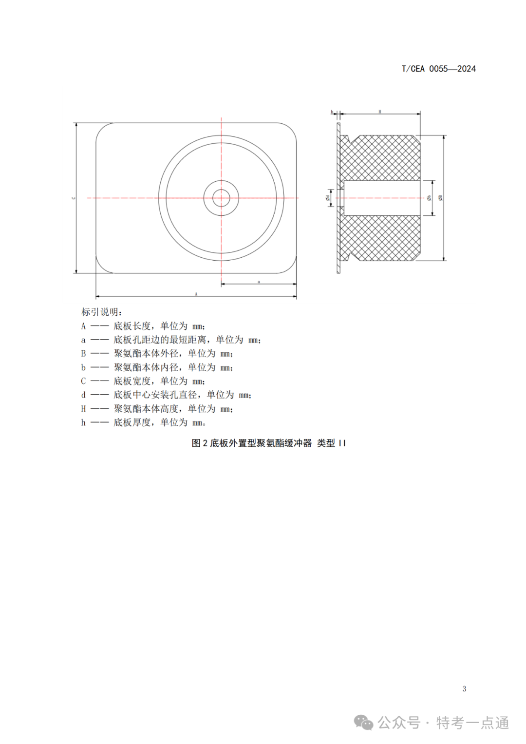 终于有了《电梯用聚氨酯缓冲器》标准，25年1月1日实施（附标准全文）