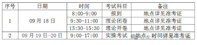 江苏：关于2024年压力容器检验员（RQY）资格认定考试有关事项的通知