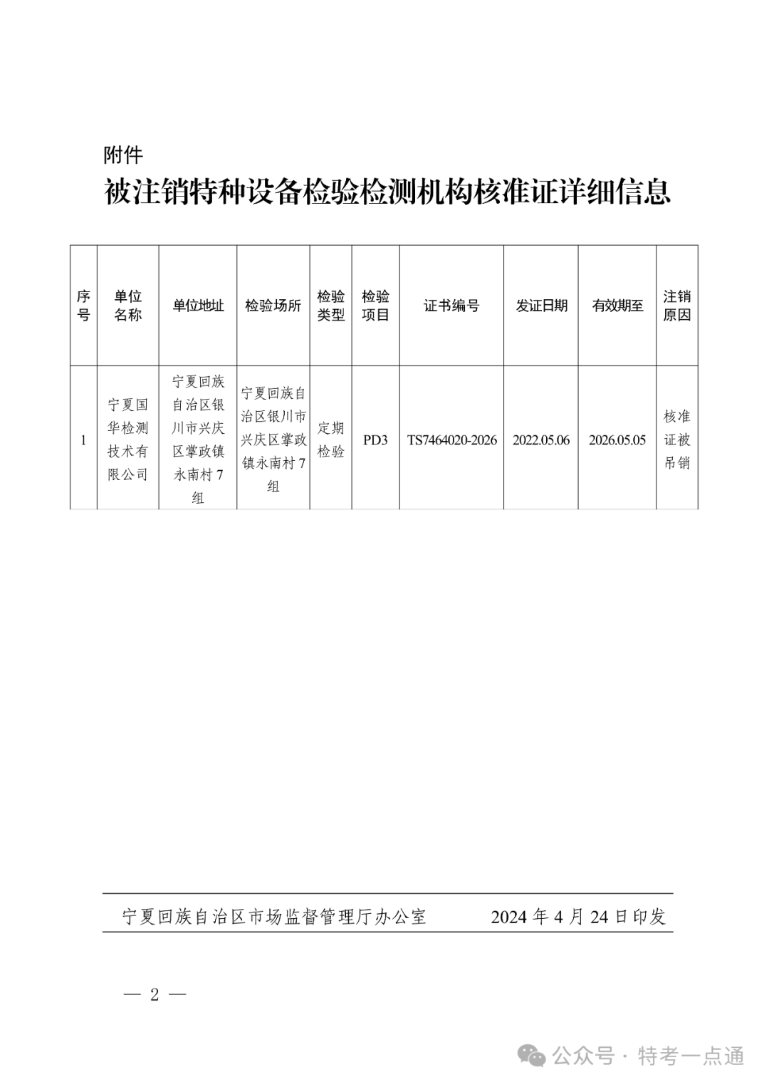 【特大爆炸事故】 被罚款1060万元，11人被逮捕…无证人员出具检测报告、弄虚作假