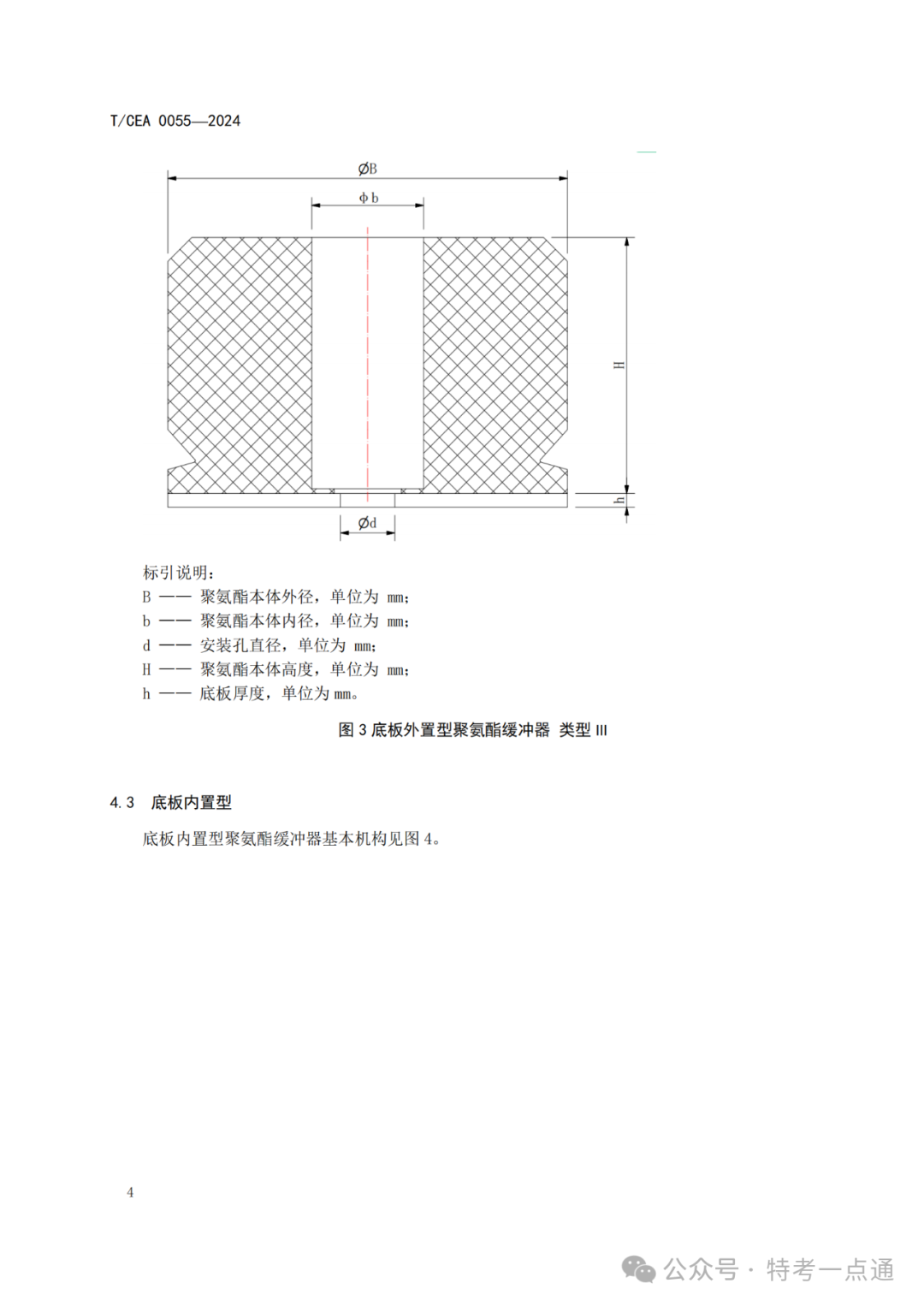 终于有了《电梯用聚氨酯缓冲器》标准，25年1月1日实施（附标准全文）