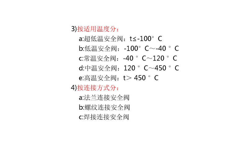 安全阀基本知识