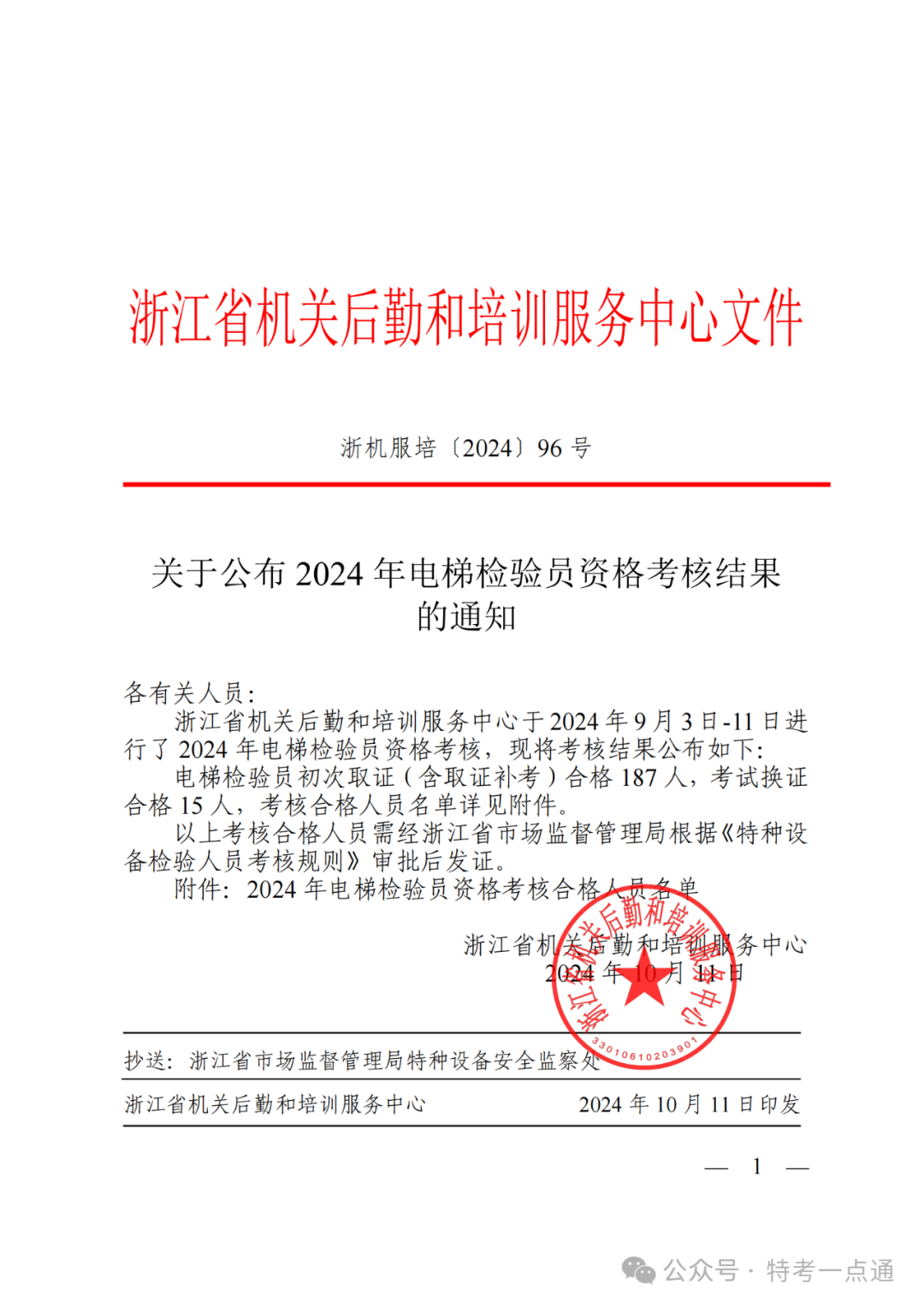 浙江：关于公布2024年电梯检验员资格考核结果的通知，202人通过考试！