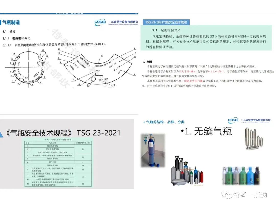 【课件】气瓶检验员(QPY)培训课件免费送