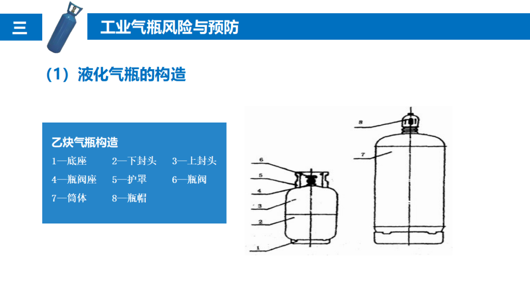 气瓶爆炸致2死1伤，驾驶员等被追刑责！气瓶管不好就是定时炸弹