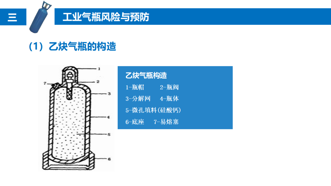 气瓶爆炸致2死1伤，驾驶员等被追刑责！气瓶管不好就是定时炸弹