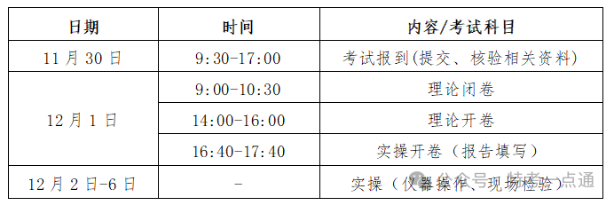 山东：关于举办2024年第2期电梯检验员（DTY）资格考试的通知